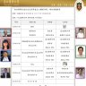 100-TFDA-研討會議程表